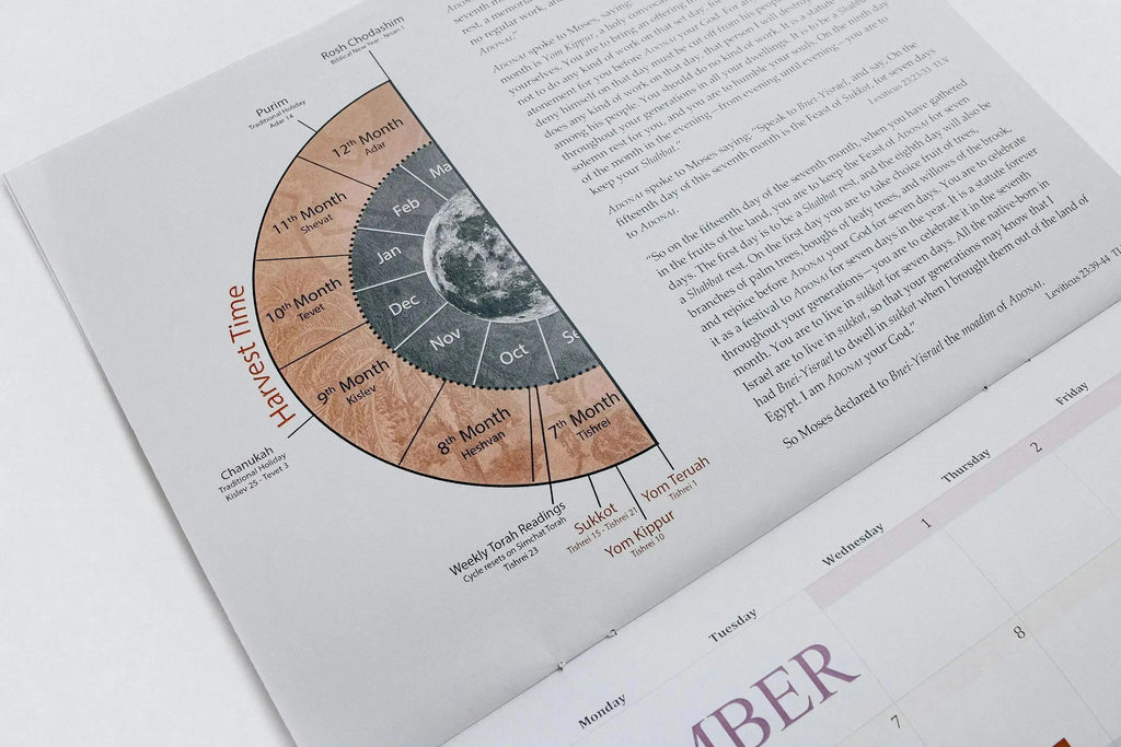 2026 TLV Biblical Calendar (Digital Download) Tree of Life Bible Society